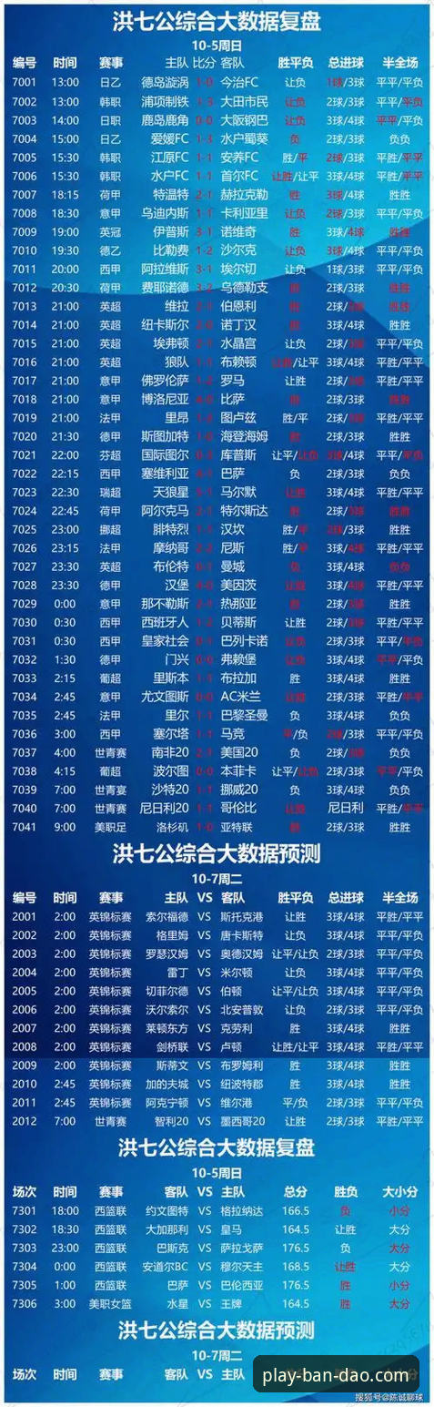 半岛体育平台竞彩推荐机制深度分析：从数据趋势到用户决策逻辑全面解析