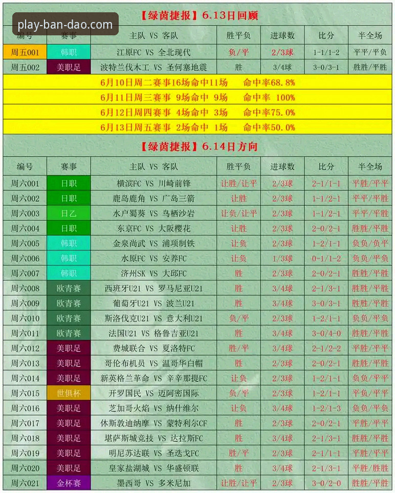 半岛体育平台安装使用教程：从官网入口到竞彩推荐的完整指南